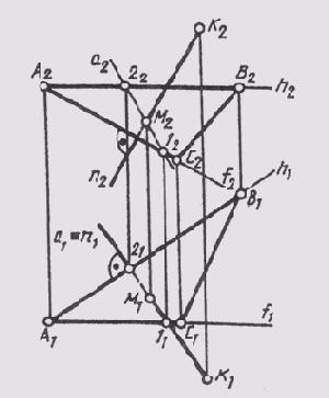 § 61. Пересечение прямой с плоскостью