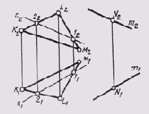 § 61. Пересечение прямой с плоскостью