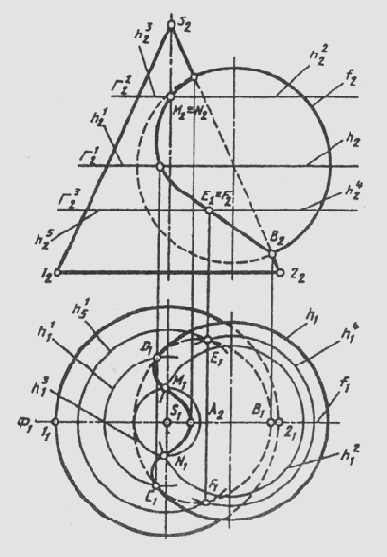 § 65.        