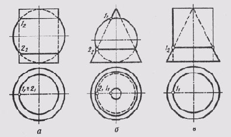 § 66.       