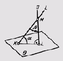 § 70.    