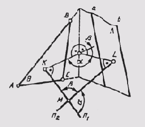 § 70.    