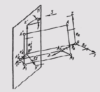   § 75.     