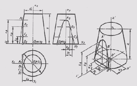 § 77. Прямоугольная изометрия