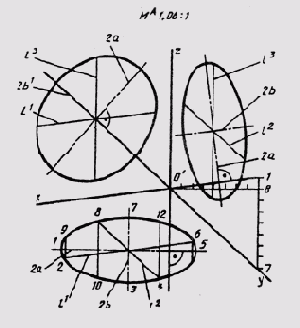 § 78.  