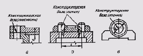 § 93.      
