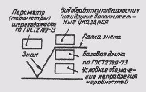 § 94.       