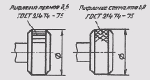 § 95. Выполнение чертежей оригинальных деталей