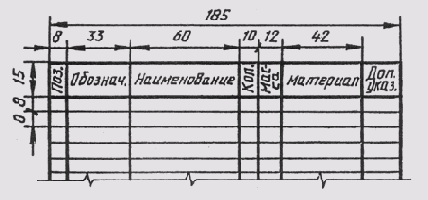 § 99.    