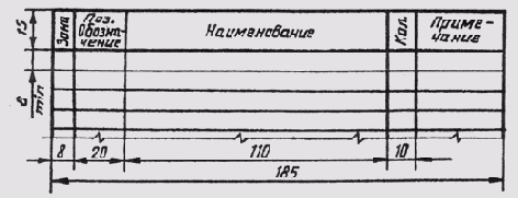§ 104. Выполнение схем