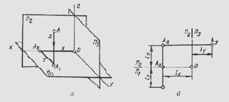 § 37.   