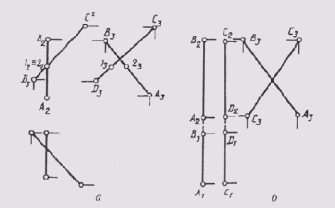 § 41.    