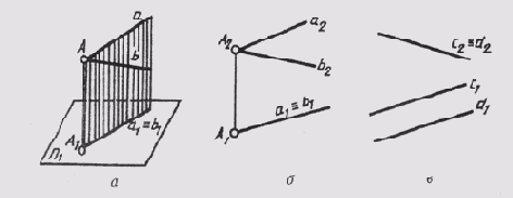 § 41.    