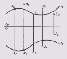 § 44.     