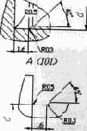 Центр управления AutoCAD DesignCenter (ADC)