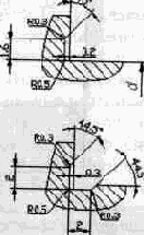 Центр управления AutoCAD DesignCenter (ADC)